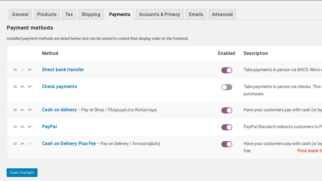 Cash On Delivery Plus Fee Plugin - Plethora Themes